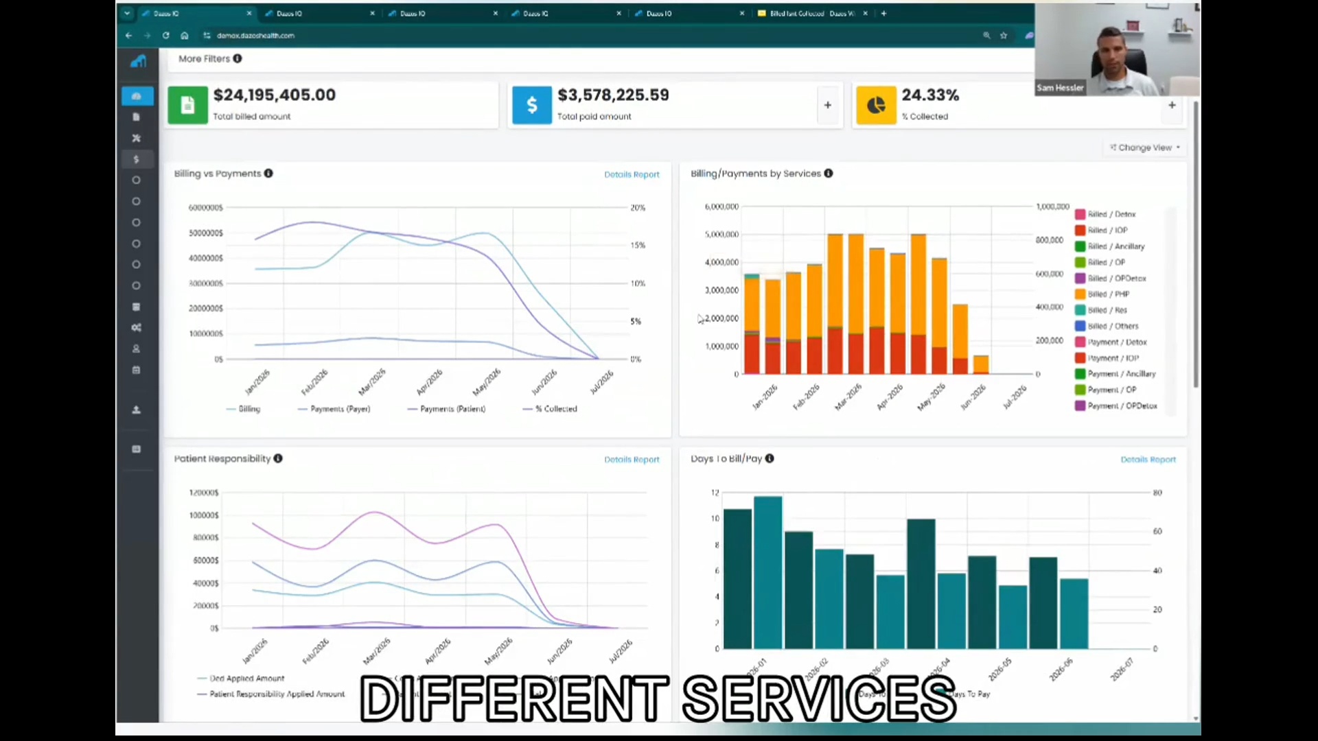 IQ Demo - Platform Overview