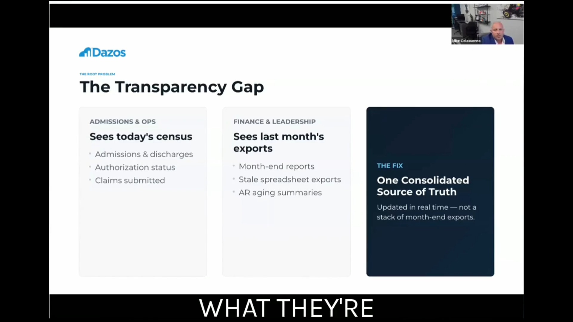 IQ Webinar - Daily Usage & Visibility